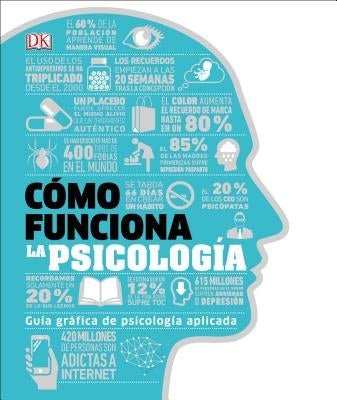 Cómo Funciona La Psicología (How Psychology Works) by DK