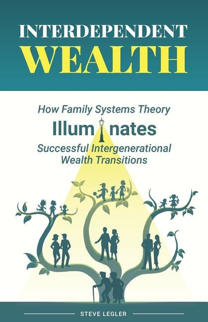 Interdependent Wealth: How Family Systems Theory Illuminates Successful Intergenerational Wealth Transitions by Legler, Steve