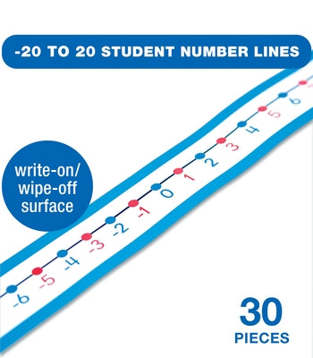 -20 to 20 Student Number Lines by Carson Dellosa Education