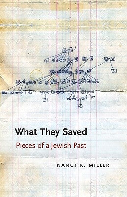 What They Saved: Pieces of a Jewish Past by Miller, Nancy K.