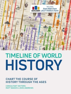 Timeline of World History by Baker, Matt