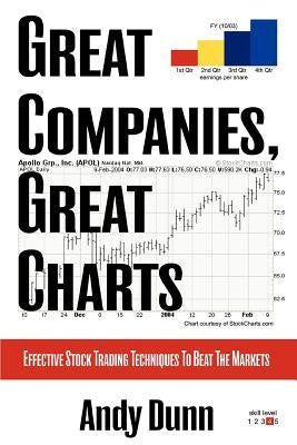 Great Companies, Great Charts: Effective Stock Trading Techniques to Beat the Markets by Dunn, Andy