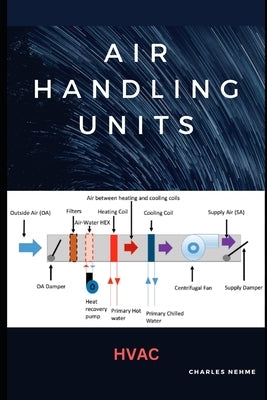 Air Handling Units by Nehme, Charles