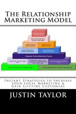 The Relationship Marketing Model: Instant Strategies to Increase Your Local Marketing & Gain Lifetime Customers by Bawden, Brent