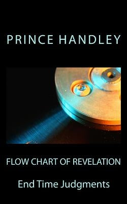 Flow Chart of Revelation: End Time Judgments by Handley, Prince