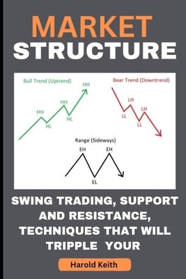 Market Structure: Swing Trading, Support and Resistance, Techniques That Will Tripple Your Profit by Keith, Harold