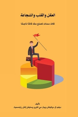 Brain, Heart, Courage for Leadership by Kairo Vastifan, Rafeed El Dotaletash