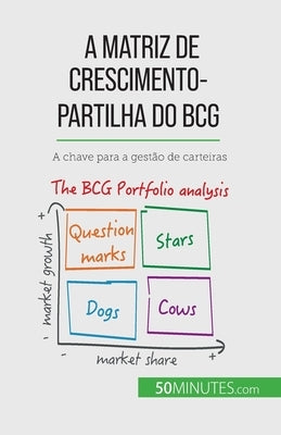 A matriz de crescimento-partilha do BCG: teorias e aplicações: A chave para a gestão de carteiras by del Marmol, Thomas