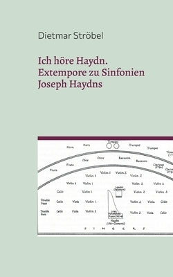 Ich höre Haydn.: Extempore zu Sinfonien Joseph Haydns by Ströbel, Dietmar