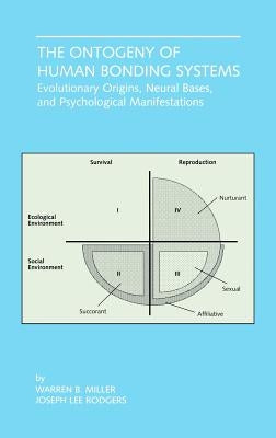 The Ontogeny of Human Bonding Systems: Evolutionary Origins, Neural Bases, and Psychological Manifestations by Miller, Warren B.