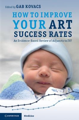 How to Improve your ART Success Rates by Kovacs, Gab