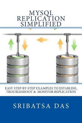 MySQL Replication Simplified: Easy step-by-step examples to establish, troubleshoot and monitor replication by Das, Sribatsa