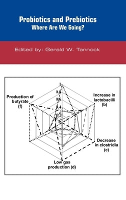 Probiotics and Prebiotics: Where Are We Going? by Tannock, Gerald