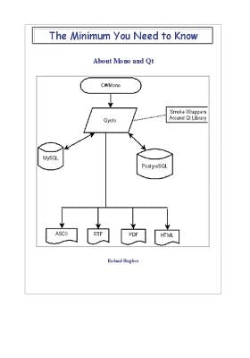 The Minimum You Need to Know About Mono and Qt by Hughes, Roland