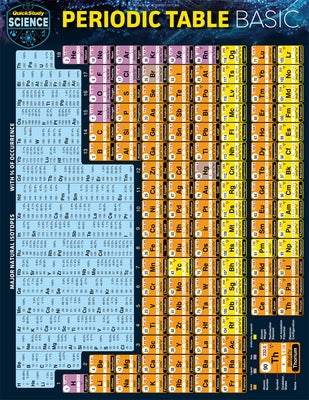 Periodic Table Basic: A Quickstudy Laminated Reference Guide by Jackson, Mark