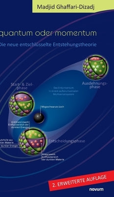 Quantum oder Momentum: Die neue entschlüsselte Entstehungstheorie by Ghaffari-Dizadj, Madjid