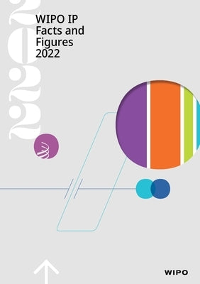 WIPO IP Facts and Figures 2022 by Wipo